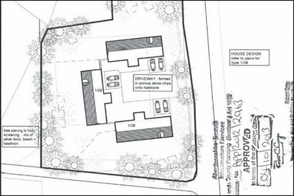 Property Development